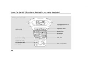 Honda-Pilot-II-2-manuel-du-proprietaire page 314 min