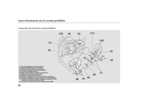 Honda-Pilot-II-2-manuel-du-proprietaire page 42 min