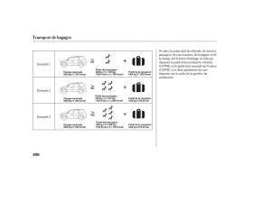 Honda-Pilot-II-2-manuel-du-proprietaire page 422 min