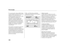 Honda-Pilot-II-2-manuel-du-proprietaire page 458 min