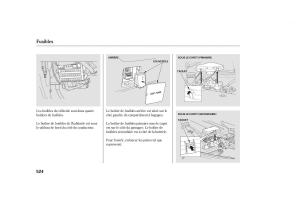 Honda-Pilot-II-2-manuel-du-proprietaire page 540 min