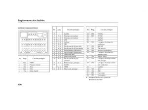 Honda-Pilot-II-2-manuel-du-proprietaire page 546 min