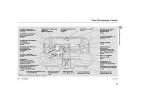 Honda-Pilot-II-2-manuel-du-proprietaire page 591 min