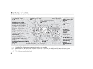 Honda-Pilot-II-2-manuel-du-proprietaire page 592 min