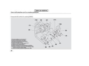 Honda-Pilot-II-2-manuel-du-proprietaire page 614 min