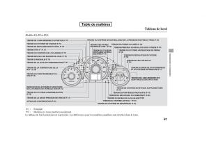 Honda-Pilot-II-2-manuel-du-proprietaire page 654 min