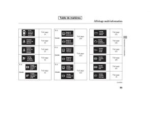 Honda-Pilot-II-2-manuel-du-proprietaire page 682 min