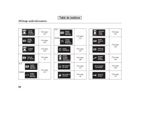 Honda-Pilot-II-2-manuel-du-proprietaire page 683 min