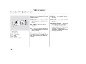 Honda-Pilot-II-2-manuel-du-proprietaire page 711 min