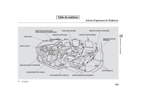 Honda-Pilot-II-2-manuel-du-proprietaire page 766 min