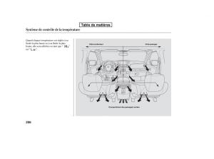 Honda-Pilot-II-2-manuel-du-proprietaire page 793 min