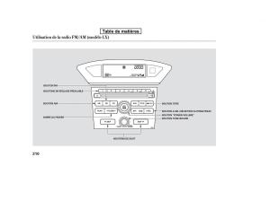 Honda-Pilot-II-2-manuel-du-proprietaire page 797 min