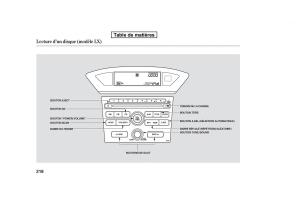 Honda-Pilot-II-2-manuel-du-proprietaire page 805 min