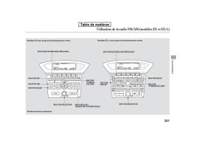 Honda-Pilot-II-2-manuel-du-proprietaire page 814 min