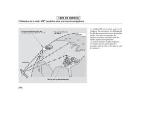 Honda-Pilot-II-2-manuel-du-proprietaire page 859 min