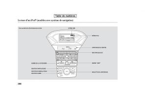 Honda-Pilot-II-2-manuel-du-proprietaire page 876 min