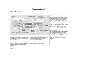 Honda-Pilot-II-2-manuel-du-proprietaire page 902 min