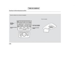 Honda-Pilot-II-2-manuel-du-proprietaire page 906 min