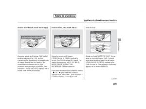 Honda-Pilot-II-2-manuel-du-proprietaire page 913 min