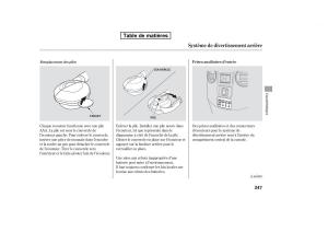 Honda-Pilot-II-2-manuel-du-proprietaire page 935 min