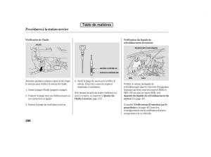 Honda-Pilot-II-2-manuel-du-proprietaire page 986 min