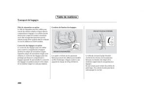 Honda-Pilot-II-2-manuel-du-proprietaire page 996 min