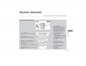 Honda-Pilot-II-2-FL-manuel-du-proprietaire page 192 min