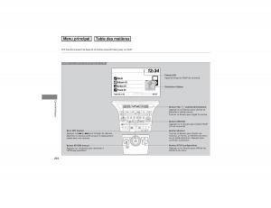 Honda-Pilot-II-2-FL-manuel-du-proprietaire page 205 min