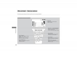 Honda-Pilot-II-2-FL-manuel-du-proprietaire page 209 min