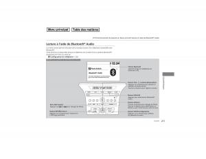 Honda-Pilot-II-2-FL-manuel-du-proprietaire page 212 min