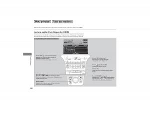 Honda-Pilot-II-2-FL-manuel-du-proprietaire page 231 min