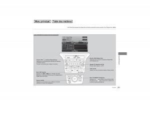 Honda-Pilot-II-2-FL-manuel-du-proprietaire page 232 min