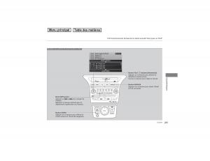 Honda-Pilot-II-2-FL-manuel-du-proprietaire page 242 min