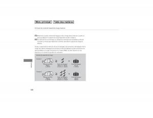 Honda-Pilot-II-2-FL-manuel-du-proprietaire page 329 min