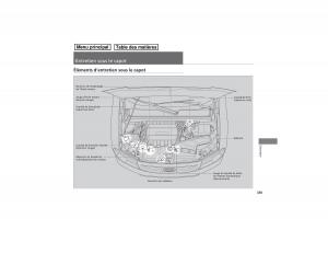 Honda-Pilot-II-2-FL-manuel-du-proprietaire page 390 min