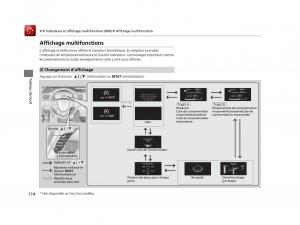 Honda-Pilot-III-3-manuel-du-proprietaire page 115 min