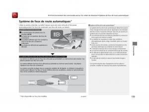 Honda-Pilot-III-3-manuel-du-proprietaire page 160 min