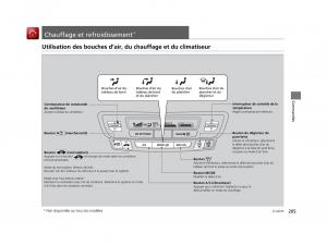 Honda-Pilot-III-3-manuel-du-proprietaire page 206 min