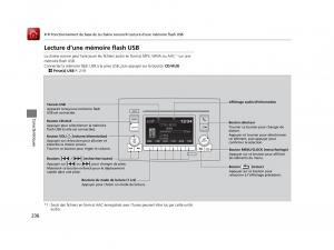 Honda-Pilot-III-3-manuel-du-proprietaire page 237 min