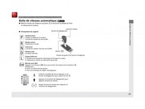 Honda-Pilot-III-3-manuel-du-proprietaire page 24 min