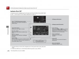 Honda-Pilot-III-3-manuel-du-proprietaire page 279 min