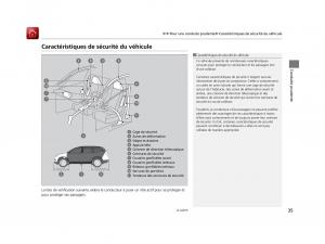 Honda-Pilot-III-3-manuel-du-proprietaire page 36 min