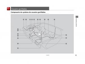 Honda-Pilot-III-3-manuel-du-proprietaire page 46 min