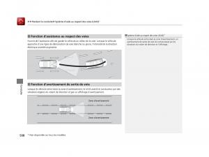 Honda-Pilot-III-3-manuel-du-proprietaire page 509 min