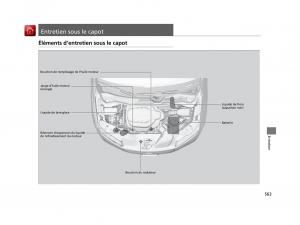 Honda-Pilot-III-3-manuel-du-proprietaire page 564 min