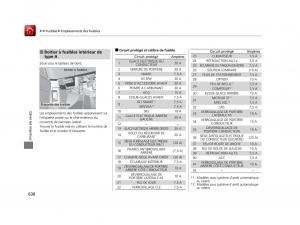 Honda-Pilot-III-3-manuel-du-proprietaire page 631 min