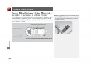 Honda-Pilot-III-3-manuel-du-proprietaire page 641 min