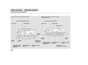 Honda-Ridgeline-I-1-manuel-du-proprietaire page 167 min