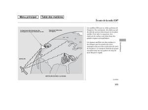 Honda-Ridgeline-I-1-manuel-du-proprietaire page 178 min