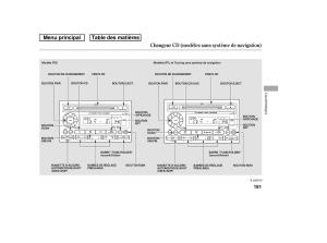 Honda-Ridgeline-I-1-manuel-du-proprietaire page 188 min